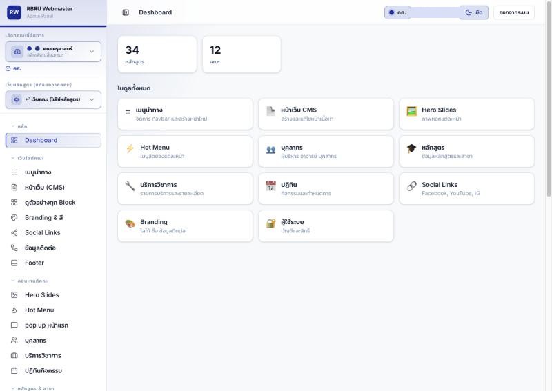 หน้า Dashboard ของ RBRU Webmaster